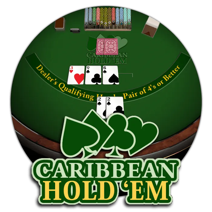Caribbean Holdem - AZGAMING388